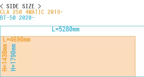 #CLA 250 4MATIC 2019- + BT-50 2020-